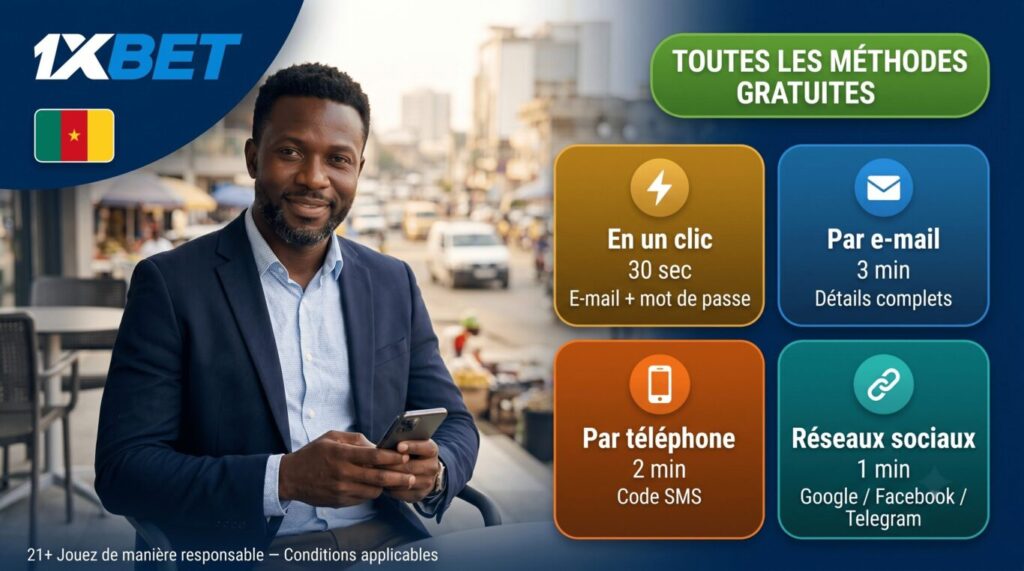 Inscription 1xBet Cameroun : créer un compte gratuitement